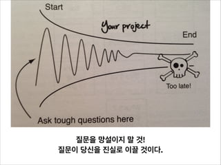 질문을 망설이지 말 것!
질문이 당신을 진실로 이끌 것이다.

 
