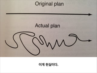 이게 현실이다.

 