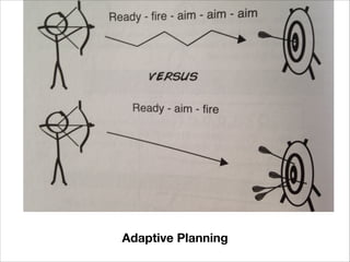 Adaptive Planning

 