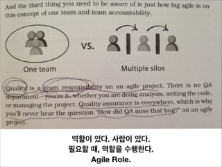 역할이 있다. 사람이 있다.
필요할 때, 역할을 수행한다.
Agile Role.

 