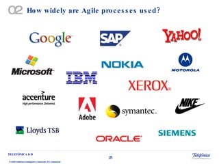 How widely are Agile processes used? 02 