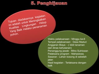 Waktu pelaksanaan : Minggu ke-6 
Tempat pelaksanaan : Desa Maduri 
Anggaran Biaya : -( bibit tanaman 
dari dinas kehutanan) 
Penanggung jawab : Mitra Sutriswan 
Pelaksana program : Mahasiswa. 
Sasaran : Lahan kosong di sebelah 
jalan 
Hasil kegiatan : Terlaksana dengan 
baik 
 