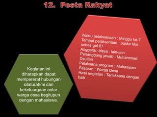 Kegiatan ini 
diharapkan dapat 
mempererat hubungan 
silaturahmi dan 
kekeluargaan antar 
warga desa begitupun 
dengan mahasiswa. 
 