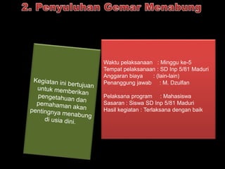 Waktu pelaksanaan : Minggu ke-5 
Tempat pelaksanaan : SD Inp 5/81 Maduri 
Anggaran biaya : (lain-lain) 
Penanggung jawab : M. Dzulfan 
Pelaksana program : Mahasiswa 
Sasaran : Siswa SD Inp 5/81 Maduri 
Hasil kegiatan : Terlaksana dengan baik 
 