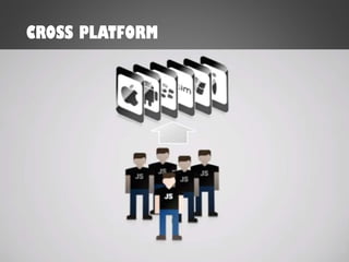 CROSS PLATFORM
 