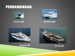 PERBANDINGAN
KnckoutJS BackboneJS
AngulartJS EmberJS
 