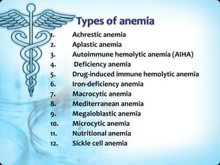 achrestic anemia symptoms