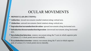 Infraduction SEMINAR ANKUR NIGAM NEW presents extraocular muscle and motility | PPTX