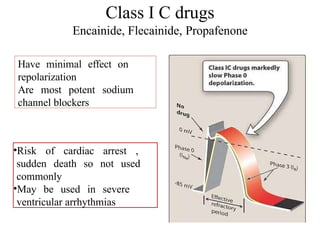 Class I C drugs
Encainide, Flecainide, Propafenone
Have minimal effect on
repolarization
Are most potent sodium
channel blockers
•Risk of cardiac arrest ,
sudden death so not used
commonly
•May be used in severe
ventricular arrhythmias
 