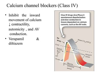 Calcium channel blockers (Class IV)
• Inhibit the inward
movement of calcium
↓ contractility,
automicity , and AV
conduction.
• Verapamil &
diltiazem
 
