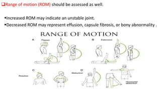 Range of motion (ROM) should be assessed as well.
Increased ROM may indicate an unstable joint.
Decreased ROM may represent effusion, capsule fibrosis, or bony abnormality .
 
