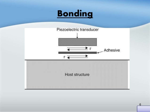 piezo injector testing borders piezo injector testing borders