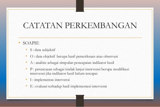 Askep Keluarga dengan Anorexia Nervosa