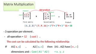 Seminar_Associative Matrix multiplication.ppsx