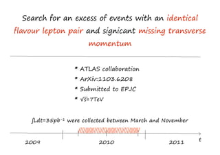 Search for an excess of events with an identical
flavour lepton pair and signicant missing transverse
                       momentum


                  * ATLAS collaboration
                  * ArXiv:1103.6208
                  * Submitted to EPJC
                     —
                  * √s=7TeV


    ∫Ldt=35pb-1 were collected between March and November

              |    |          |         |   |               >
                                                            t
   2009                   2010                    2011
 