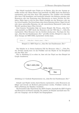 2.2 Resource Description Framework


  Das Subjekt innerhalb eines Triples ist ein Datum, uber das eine Aussage ge-
                                                       ¨
troﬀen werden soll. Dieses Datum wird innerhalb von RDF durch eine Ressource
repr¨sentiert und wird uber ihren URI angegeben. Ein Pr¨dikat wird ebenfalls
    a                    ¨                                  a
uber ihren URI identiﬁziert und beschreibt entweder eine Relation zwischen zwei
¨
Ressourcen oder eine Zuweisung eines Datenwertes zu einem Attribut des Sub-
jektes. Daher kann es sich bei dem Objekt ebenfalls um eine Ressource oder um
ein Literal handeln. Ein Literal kann einen festen Datentyp haben (Typed Literal )
oder einen universellen Datentyp, der alle unterst¨tzten Datenwerte (siehe dazu
                                                   u
[Bec10]) speichern kann (Plain Literal ).
  Zum besseren Verst¨ndnis folgt ein kurzes Beispiel. Die Person John Doe“
                       a
                                                                    ”
wird innerhalb von RDF durch eine Ressource mit der URI http://.../John Doe
repr¨sentiert. Diese Ressource hat ein Attribut family name. Nun kann die Aus-
    a
sage John Doe hat Familienname Doe‘“ getroﬀen werden. Beispiel 2.1 zeigt, wie
     ”                              ’
diese Aussage mit RDF/XML repr¨sentiert werden kann.
                                    a

       <h t t p : / / . . . / John Doe> <family name> <’Doe’>


           Beispiel 2.1: RDF-Tripel zu John Doe hat Familienname Doe‘“
                                      ”                          ’

  Das Subjekt ist in diesem konkreten Fall die Ressource http://.../John Doe,
das Attribut family name ist das Pr¨dikat und das Objekt ist ein Stringliteral
                                   a
mit dem Wert Doe.
  Wie in Abbildung 2.2 zu sehen ist, l¨sst sich das Tripel aus dem Beispiel als
                                      a
Graph visualisieren.




                    http://../John_Doe
                                                  family_name

                                                                 Doe



Abbildung 2.2: Graﬁsche Repr¨sentation von John Doe hat Familienname Doe‘“
                            a
                                          ”                          ’
   Subjekt und Objekt werden durch Knoten repr¨sentiert, wobei Ressourcen als
                                                  a
Ellipse und Literale als Rechteck gekennzeichnet werden. Pr¨dikate werden als
                                                               a
Pfeil in Richtung des Objektes visualisiert.
   Die Gesamtheit aller Tripel formt den RDF-Graphen. Innerhalb des RDF-Graphen
sind Ressourcen als Knoten einmalig. Sie erhalten als Subjekt innerhalb eines Tri-
pels eine Ausgangs- und als Objekt eine Eingangskante.




                                                                                      5
 
