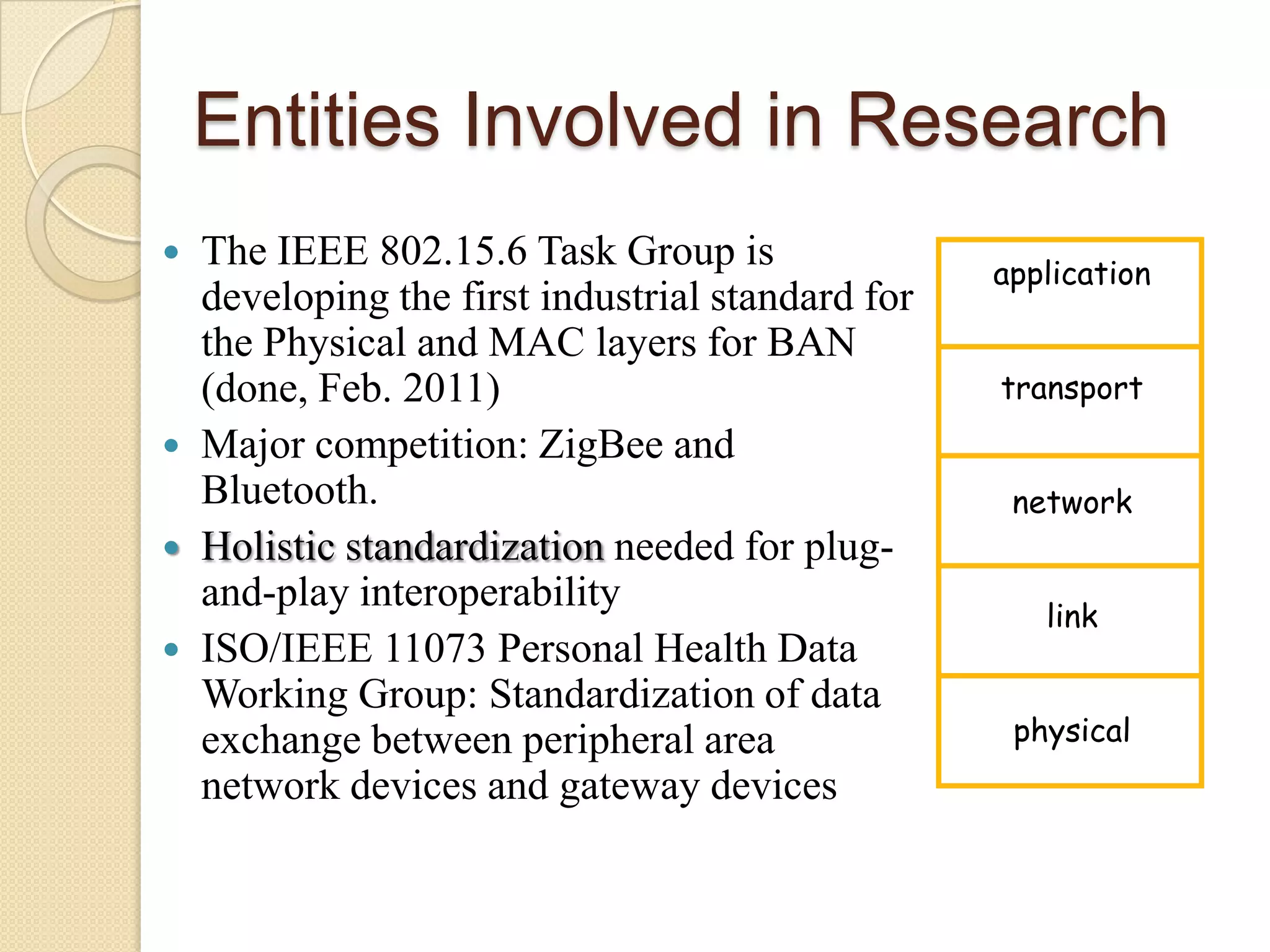Entities Involved in Research
 The IEEE 802.15.6 Task Group is                application
  developing the first industrial standard for
  the Physical and MAC layers for BAN
  (done, Feb. 2011)                              transport
 Major competition: ZigBee and
  Bluetooth.                                      network
 Holistic standardization needed for plug-
  and-play interoperability
                                                    link
 ISO/IEEE 11073 Personal Health Data
  Working Group: Standardization of data
  exchange between peripheral area                physical
  network devices and gateway devices
 