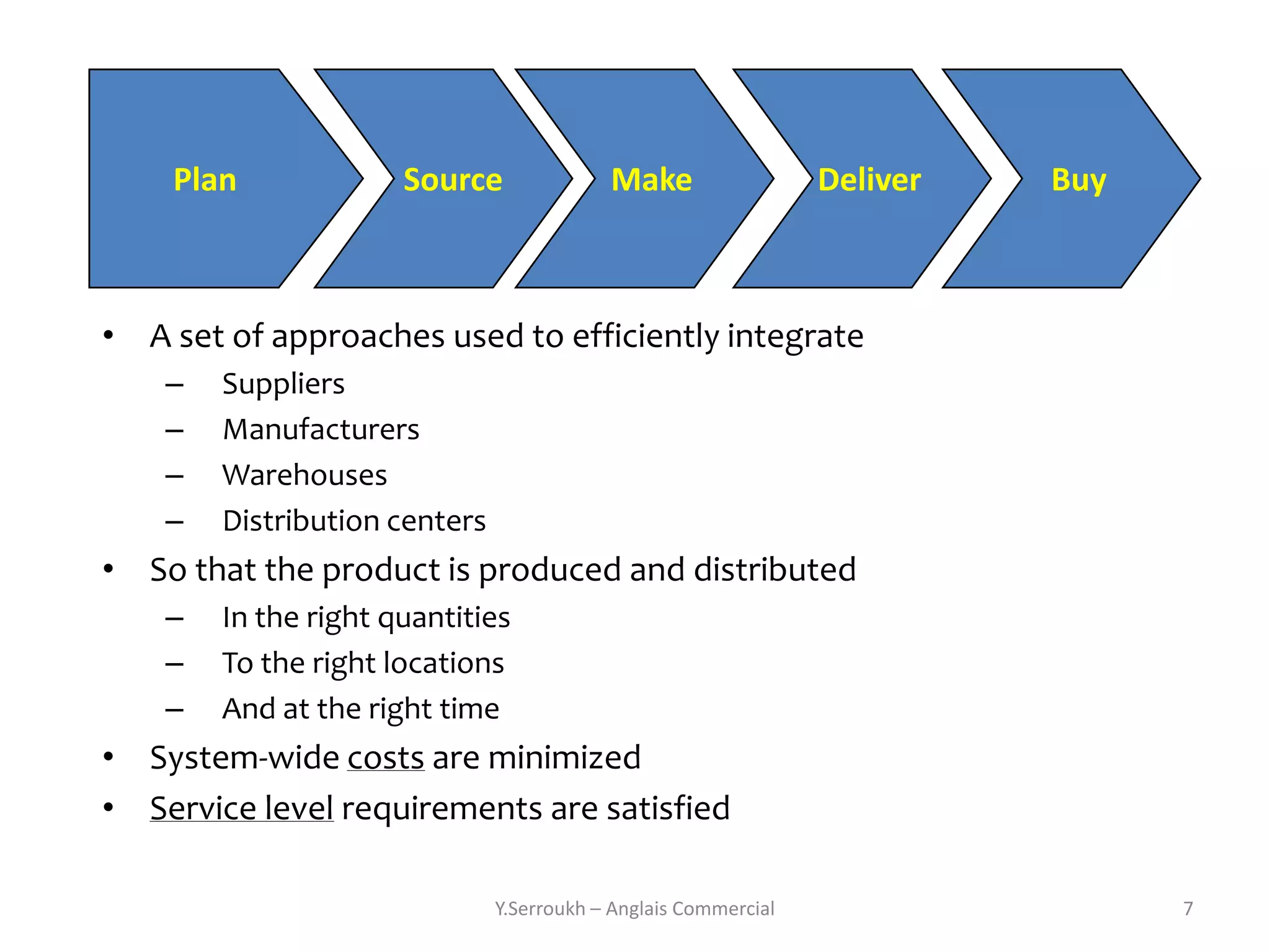 Plan              Source               Make                  Deliver   Buy



• A set of approaches used to efficiently integrate
    –   Suppliers
    –   Manufacturers
    –   Warehouses
    –   Distribution centers
• So that the product is produced and distributed
    –   In the right quantities
    –   To the right locations
    –   And at the right time
• System-wide costs are minimized
• Service level requirements are satisfied

                               Y.Serroukh – Anglais Commercial                   7
 