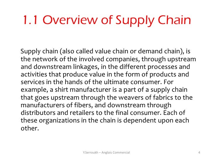 Basics of Supply Chain Managment Slide 4