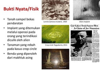 Bukti Nyata/Fisik
• Tanah sampel bekas
pendaratan
• Implant yang ditemukan
melalui operasi pada
orang yang terindikasi
diculik oleh alien
• Tanaman yang rebah
pada kasus crop circle
• Benda yang diperoleh
dari makhluk asing
Alien implantLonnie Zamora incident, 1964
Crop circle Yogyakarta, 2011
 