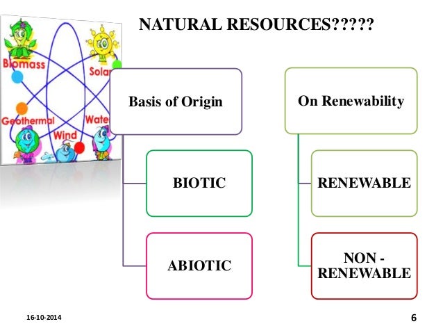 Concept Of Sustainability In Natural Resource Management Concept Of Sustainability In Natural Resource Management