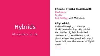 The Future of Apps are dApps
 