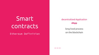 Energy
Energiewende in Deutschland
● P2P Energy Trading
● Smart Grids
● Mobile Charging
 