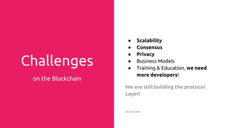 Dirupting
Governance
DAOs
Decentralized
Autonomous
Organisation
Bitcoin, TheDAO
 