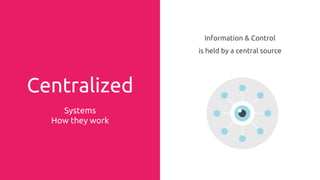 Centralized
Systems
How they work
Information & Control
is held by a central source
 