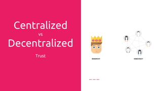 Decentralize
Trust
Through machine Consensus
Blockchain lets people
who have no particular confidence
in each other collaborate,
without having to go through a
trusted 3rd party
aka
neutral central authority
 