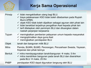 A
C
Kerja Sama Operasional
Prinsip  tidak mengakibatkan utang bagi BLU;
 biaya pelaksanaan KSO tidak boleh dibebankan pada Rupiah
Murni APBN;
 objek KSO tidak boleh dijadikan sebagai agunan oleh pihak lain
 tidak berakibat terjadinya pengalihan Aset kepada pihak lain
 tarif ditetapkan oleh pemimpin BLU dan dituangkan dalam
naskah perjanjian kerjasama
Tujuan  meningkatkan pemberian pelayanan umum kepada masyarakat
 mengoptimalkan daya guna Aset
 meningkatkan pendapatan BLU
Objek tanah dan bangunan milik BLU
Mitra Pemda, BUMN, BUMD, Perorangan, Perusahaan Swasta, Yayasan,
Koperasi dan pihak lainnya
Bentuk  mitra mendayagunakan tanah/bangunan  maks. 5 thn
 mitra mendirikan bangunan pada tanah BLU dan diserahkan
pada BLU  maks. 25 thn
PNBP pendapatan KSO dapat digunakan langsung oleh BLU
 