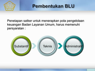 Substantif Teknis Administratif
Penetapan satker untuk menerapkan pola pengelolaan
keuangan Badan Layanan Umum, harus memenuhi
persyaratan :
 