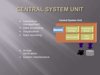 • Connection                Central System Unit
  management
• Data processing                   Connection     Visualization
                       Bluetooth
• Visualization                      Manager          Module

• Data recording                                      Data
                                   Data Analysis
                                                     Logger




• Access
  verification
• System maintenance
 