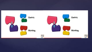 CLINICAL STEPS IN BALANCED OCCLUSION.pptx