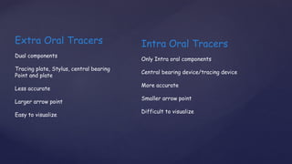 Extra Oral Tracers
Dual components
Tracing plate, Stylus, central bearing
Point and plate
Less accurate
Larger arrow point
Easy to visualize
Intra Oral Tracers
Only Intra oral components
Central bearing device/tracing device
More accurate
Smaller arrow point
Difficult to visualize
 