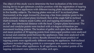The object of this study was to determine the best inclination of the intra-oral
tracing device to get optimum condylar position with the registration of tapping
movement. Three appliances with different tracing plate inclinations were used
in five healthy subjects. The tracing plates were set at 0° to occlusal plane
(horizontal); at the angle formed by drawing a line from condylar point to the
stylus position at occlusal plane (inclined); then at the angle half to inclined
(half-inclined). Subjects made Gothic arch and tapping movements (n = 30)
at a 30 mm interincisal distance with the head Camper plane horizontal. The
incisal and condylar points were tracked with a 6-degree-of-freedom jaw
movement tracking system. The location of gothic arch apex, the distribution
and mean position of 30 tapping points from intercuspal position were analyzed
in incisal and condylar point between the appliances. Data were analyzed with
repeated measures one-way anova. Results showed that mean position of
tapping points were significantly different among the appliances. Half-inclined
appliance recorded tapping points in a convergent area nearer to intercuspal
position (IP) than other appliances. In all appliances, the contact points of the
tapping movement were anterior to Gothic arch apex.
 