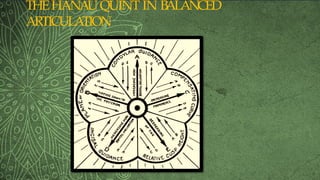 THEHANAU QUINT IN BALANCED
ARTICULATION
 