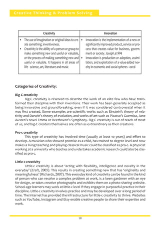 Creative Thinking & Problem Solving
Creativity Innovation
•	 Theuseofimaginationororiginalideastocre-
ate something; inventiveness.
•	 Creativity is the ability of a person or group to
make something new and useful or valuable,
or the process of making something new and
useful or valuable. It happens in all areas of
life - science, art, literature and music
•	 Innovation is the implementation of a new or
significantlyimprovedproduct,serviceorpro-
cess that creates value for business, govern-
ment or society. Joseph.a1994
•	 Innovation is production or adoption, assimi-
lation, and exploitation of a value-added nov-
elty in economic and social spheres - oecd
10
Categories of Creativity:
Big-C creativity
	 Big-C creativity is reserved to describe the work of an elite few who have trans-
formed their discipline with their inventions. Their work has been generally accepted as
being innovative and ground-breaking, even if it was considered controversial when it
was first created. Some examples are scientific works such as Einstein’s theory of rela-
tivity and Darwin’s theory of evolution, and works of art such as Picasso’s Guernica, Jane
Austen’s novel Emma or Beethoven’s Symphony. Big-C creativity is out of reach of most
of us, and big-C creators themselves are often as extraordinary as their creations.
Pro-c creativity	
	 This type of creativity has involved time (usually at least 10 years) and effort to
develop. A musician who showed promise as a child, has trained to degree level and now
makes a living teaching and playing classical music could be classified as pro-c. A physicist
working at a university who teaches and undertakes academic research could also be clas-
sified as pro-c.
Little-c creativity	
	 Little-c creativity is about ‘acting with flexibility, intelligence and novelty in the
everyday’ (Craft, 2005). This results in creating something new that has ‘originality and
meaningfulness’ (Richards, 2007). This everyday kind of creativity can be found in the kind
of person who can resolve a complex problem at work, is a keen gardener with an eye
for design, or takes creative photographs and exhibits them on a photo-sharing website.
School-age learners may work at little-c level if they engage in purposeful practice in their
discipline. Little-c creativity involves practice and may be developed over a long period of
time. The Internet has provided the infrastructure for little-c creativity to thrive. Websites
such as YouTube, Instagram and Etsy enable creative people to share their expertise and
work.
 
