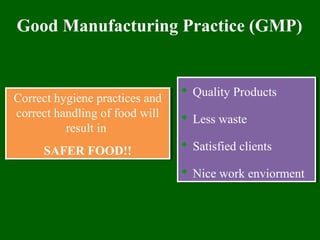 Correct hygiene practices and
correct handling of food will
result in
SAFER FOOD!!
Correct hygiene practices and
correct handling of food will
result in
SAFER FOOD!!
 Quality Products
 Less waste
 Satisfied clients
 Nice work enviorment
 Quality Products
 Less waste
 Satisfied clients
 Nice work enviorment
Good Manufacturing Practice (GMP)
 