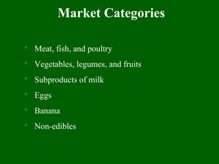 Market Categories
 Meat, fish, and poultry
 Vegetables, legumes, and fruits
 Subproducts of milk
 Eggs
 Banana
 Non-edibles
 