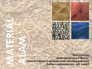 Kayu(woods)
Serat alam(natural fibers)
Natural Polimer/Cellulosa/karet alam(Biopolimers)
Earthen materials(rock, soil, water)
 