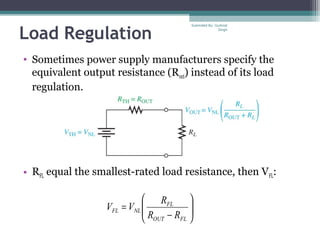 Load Regulation
• Sometimes power supply manufacturers specify the
equivalent output resistance (Rout) instead of its load
regulation.
• RFL equal the smallest-rated load resistance, then VFL:






−
=
FLOUT
FL
NLFL
RR
R
VV
Submiited By: Gurkirat
Singh
 