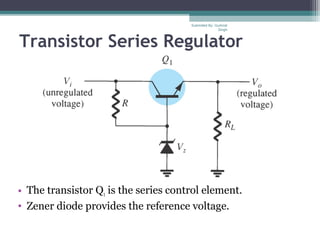 Transistor Series Regulator
• The transistor Q1 is the series control element.
• Zener diode provides the reference voltage.
Submiited By: Gurkirat
Singh
 