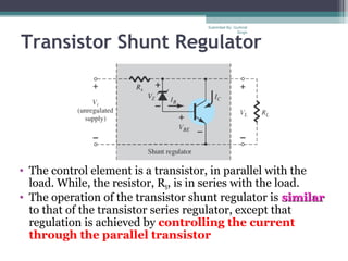 Transistor Shunt Regulator
• The control element is a transistor, in parallel with the
load. While, the resistor, RS, is in series with the load.
• The operation of the transistor shunt regulator is similarsimilar
to that of the transistor series regulator, except that
regulation is achieved by controlling the current
through the parallel transistor
Submiited By: Gurkirat
Singh
 