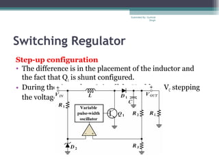 Switching Regulator
Step-up configuration
• The difference is in the placement of the inductor and
the fact that Q1 is shunt configured.
• During the time when Q1 is off the VLadds to VC stepping
the voltage up by some amount.
Submiited By: Gurkirat
Singh
 