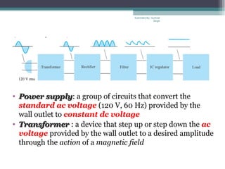 Introduction
• Power supplyPower supply: a group of circuits that convert the
standard ac voltage (120 V, 60 Hz) provided by the
wall outlet to constant dc voltage
• TransformerTransformer : a device that step up or step down the ac
voltage provided by the wall outlet to a desired amplitude
through the action of a magnetic field
Submiited By: Gurkirat
Singh
 