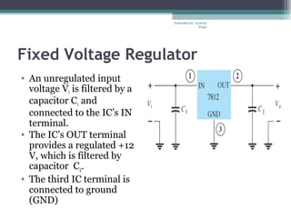 Fixed Voltage Regulator
• An unregulated input
voltage Vi is filtered by a
capacitor C1 and
connected to the IC’s IN
terminal.
• The IC’s OUT terminal
provides a regulated +12
V, which is filtered by
capacitor C2.
• The third IC terminal is
connected to ground
(GND)
Submiited By: Gurkirat
Singh
 