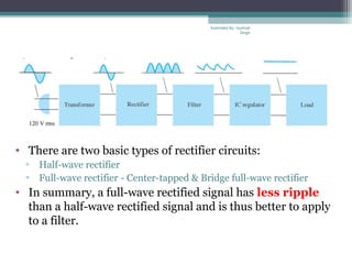 Introduction
• There are two basic types of rectifier circuits:
▫ Half-wave rectifier
▫ Full-wave rectifier - Center-tapped & Bridge full-wave rectifier
• In summary, a full-wave rectified signal has less ripple
than a half-wave rectified signal and is thus better to apply
to a filter.
Submiited By: Gurkirat
Singh
 
