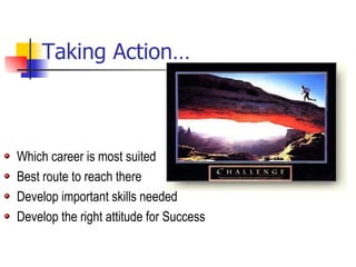 Taking Action… Which career is most suited Best route to reach there Develop important skills needed Develop the right attitude for Success 