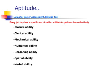 Aptitude… Every job requires a specific set of skills / abilities to perform them effectively Output of Career Assessment Aptitude Test  Closure ability Clerical ability Mechanical ability Numerical ability Reasoning ability Spatial ability Verbal ability 